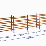 Paletli Raf, Boyalı, 500kg, Yükseklik 7500mm, Genişlik 36500mm, Z+4, Desteksiz, Derinlik 1050mm